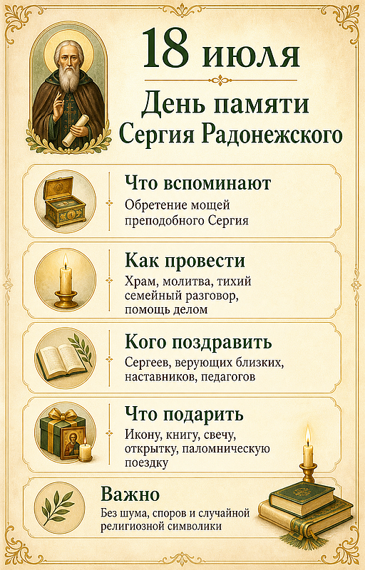 Инфографика: 18 июля - День памяти Сергия Радонежского