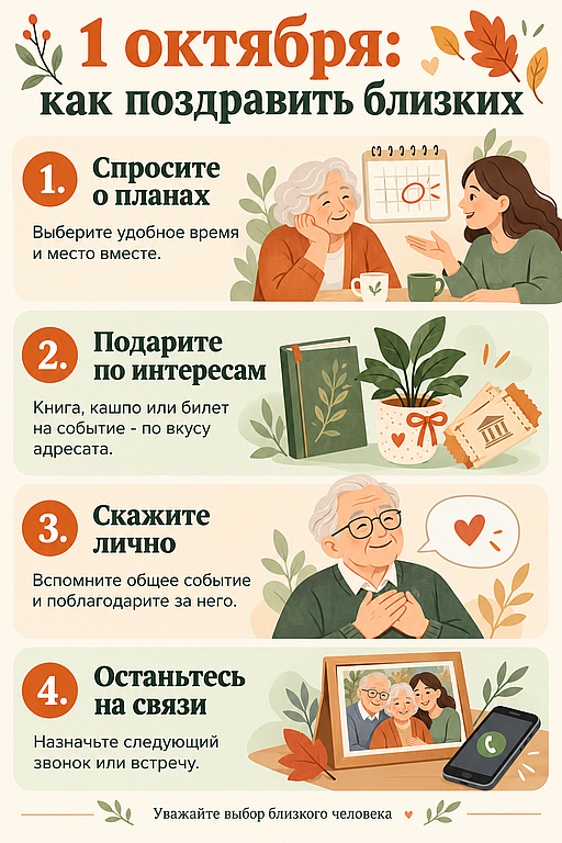 Инфографика: 1 октября - Международный день пожилых людей