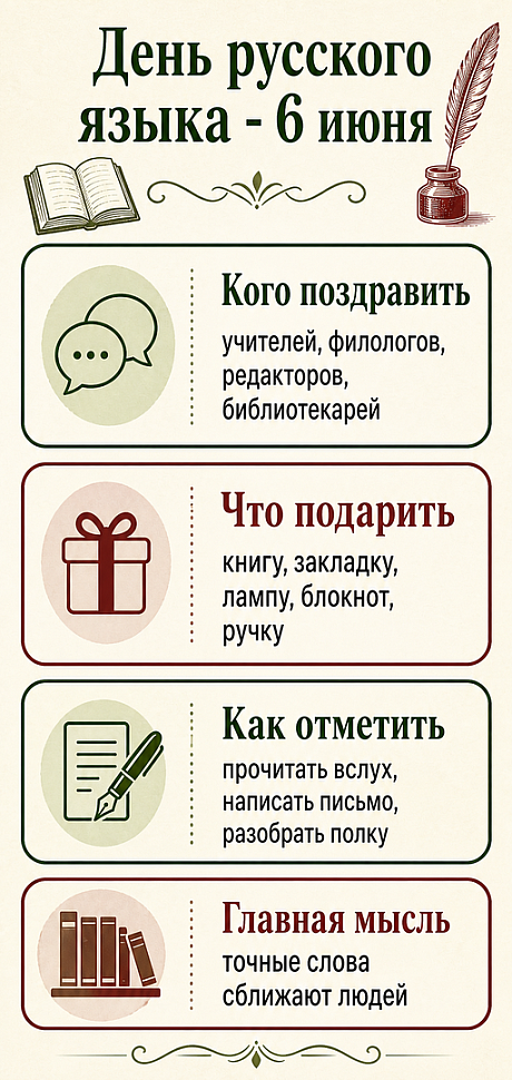 Инфографика: 6 июня - День русского языка
