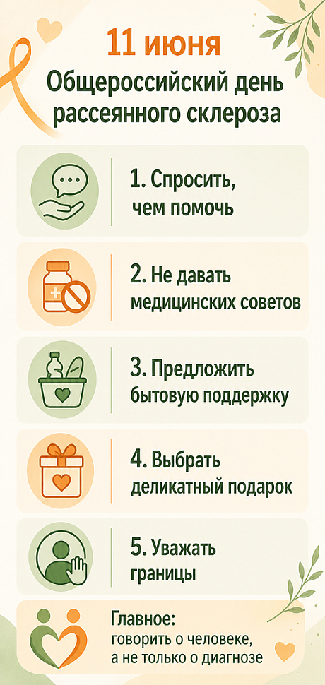 Инфографика: 11 июня - Общероссийский день рассеянного склероза
