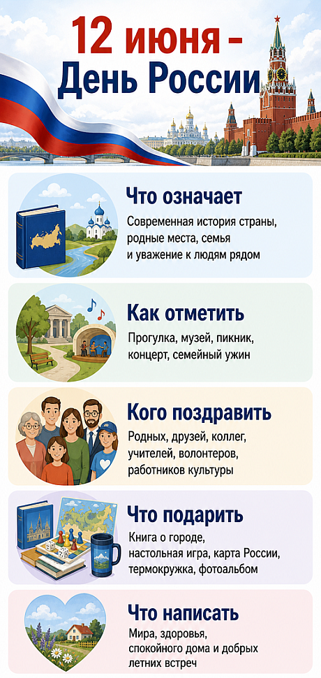 Инфографика: 12 июня - День России