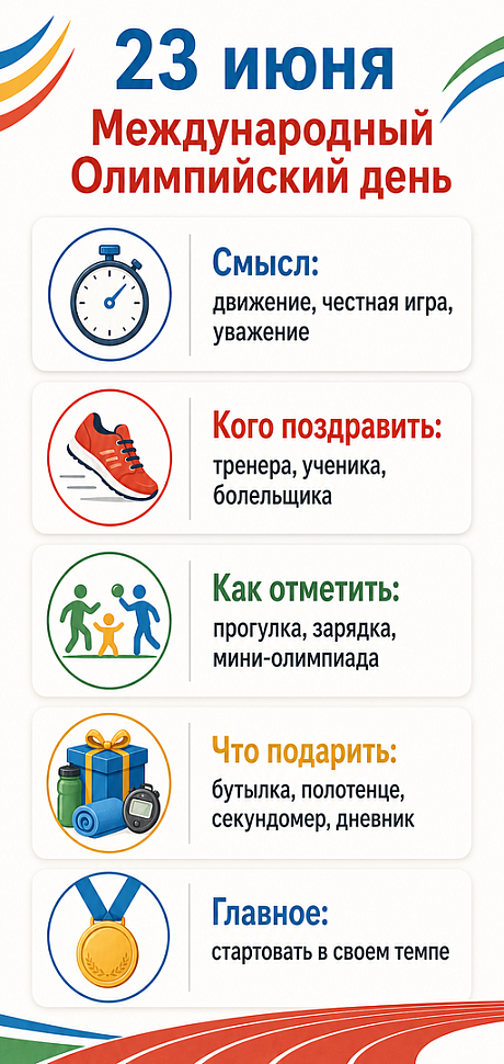 Инфографика: 23 июня - Международный Олимпийский день