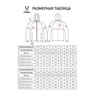 Куртка ветрозащитная JOGEL CAMP 2 Rain Jacket, синий (2112201)
