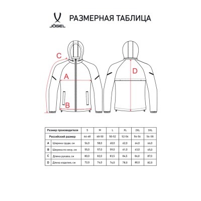 Куртка ветрозащитная JOGEL CAMP 2 Rain Jacket, серый (2113013)