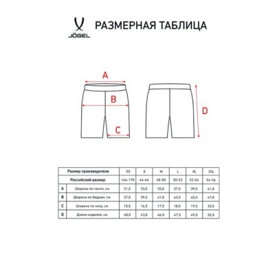 Шорты компрессионные JOGEL ...