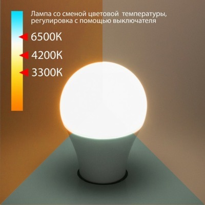 Лампа светодиодная Elektrostandard Classic LED E27 13Вт 3300, 4200, 6500K a053389 ELK_a053389