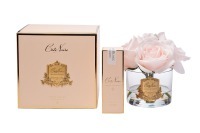 Диффузор Пять розовых роз(Five Rose French Pink),спрей Гардения(White Gardenia) 10мл в уп. (TT-00012817)