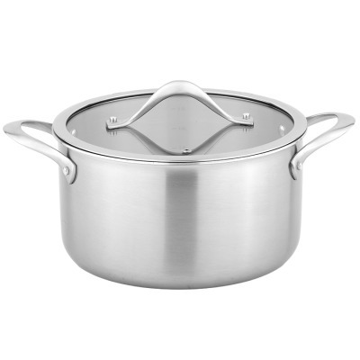 Кастрюля с крышкой 3ply eta...
