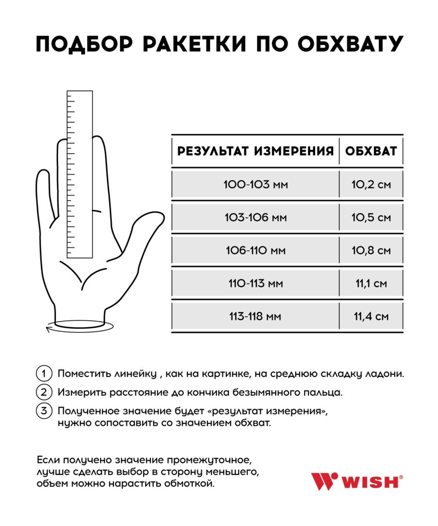 Фото Ракетка для большого тенниса WISH AlumTec JR 2506 23'', синий (2107709) - интернет-магазин МегаТерем в Москве